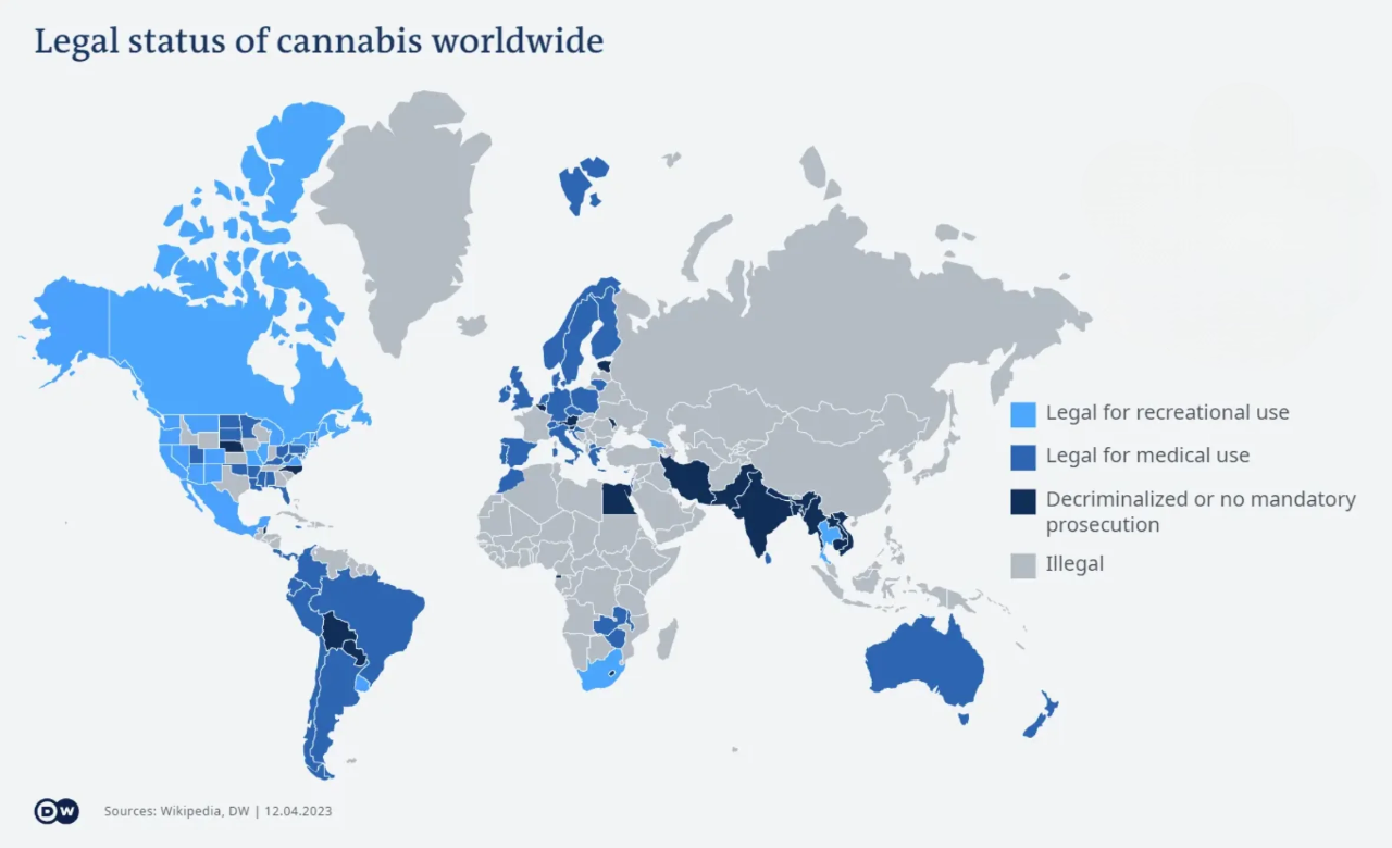 World map showing the legal status of cannabis by country in 2023. Countries in light blue allow recreational use, medium blue indicates medical use, dark blue marks decriminalized status, and grey shows cannabis is illegal.