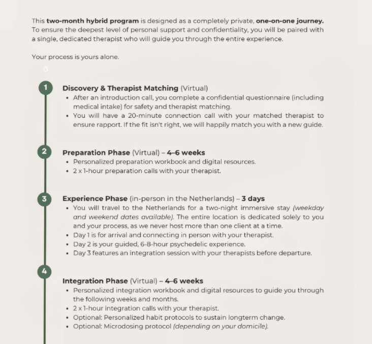 Kinisi psychedelic therapy program